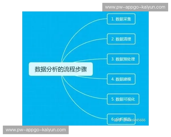 开云体育数据主持：让数据成为体育现场的核心叙事者